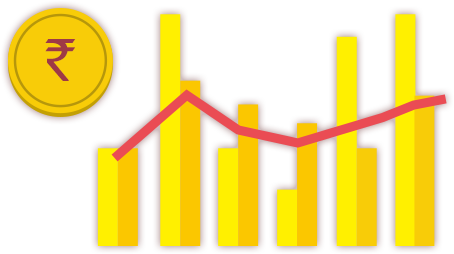 tips of SIP investment
